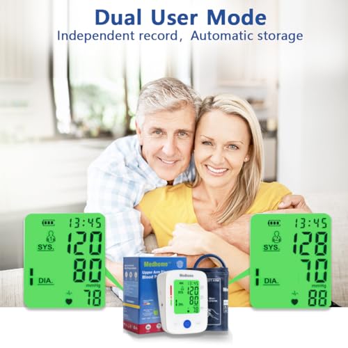 Could a Medhome Blood Pressure Monitor Be the Best Choice for Accurate Home Readings? Review Inside! Could a Medhome Blood Pressure Monitor Be the Best Choice for Accurate Home Readings? Review Inside!