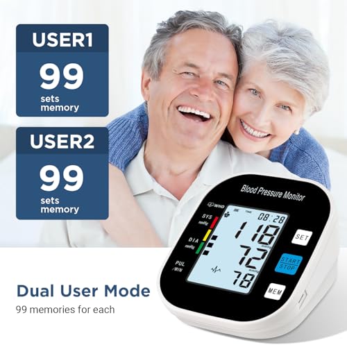 Could the Laukum BSX583 Blood Pressure Monitor Be Your Perfect Home Health Companion? Review Inside! Could the Laukum BSX583 Blood Pressure Monitor Be Your Perfect Home Health Companion? Review Inside!