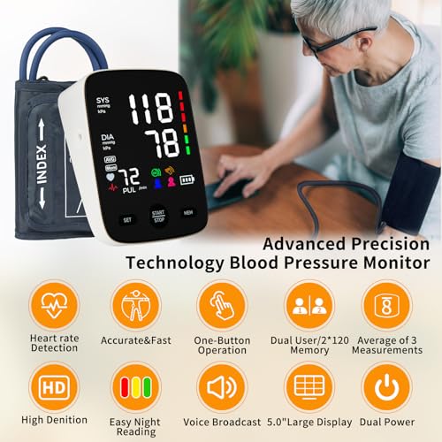 Delve Into TESACOT Blood Pressure Monitor Review: Accurate, User-Friendly, and Perfect for Home Health Tracking Delve Into TESACOT Blood Pressure Monitor Review: Accurate, User-Friendly, and Perfect for Home Health Tracking