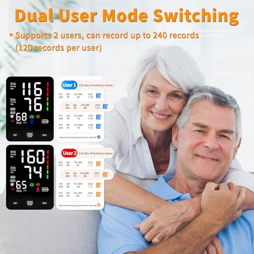 Delve Into TESACOT Blood Pressure Monitor Review: Accurate, User-Friendly, and Perfect for Home Health Tracking Delve Into TESACOT Blood Pressure Monitor Review: Accurate, User-Friendly, and Perfect for Home Health Tracking