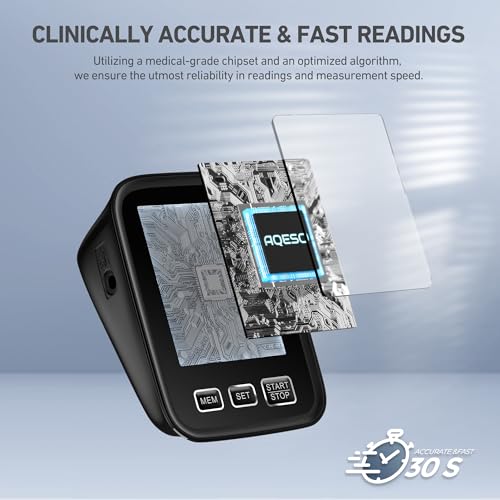 Does AQESO U80B Blood Pressure Monitor Deliver Accurate Readings? In-Depth Review