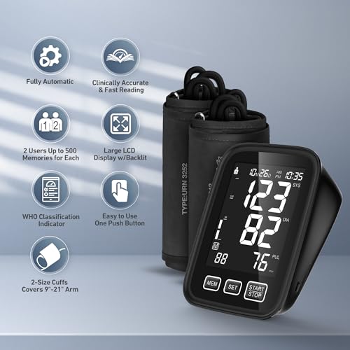 Does AQESO U80B Blood Pressure Monitor Deliver Accurate Readings? In-Depth Review