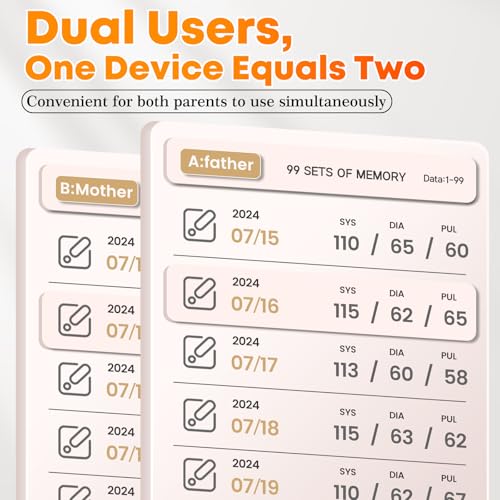 Does the GUAEVER Blood Pressure Monitor Deliver Accurate Readings? Full Review Inside! Does the GUAEVER Blood Pressure Monitor Deliver Accurate Readings? Full Review Inside!