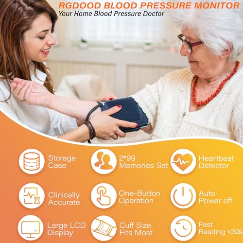 Does the Rgdood Automatic Upper Arm Blood Pressure Monitor Deliver Accuracy? A Detailed Review