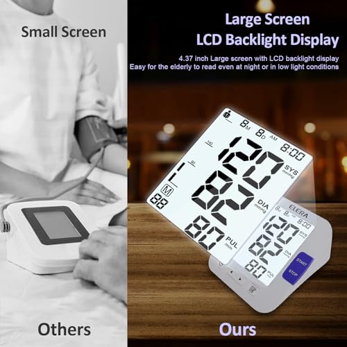 Evaluate ELERA Large Screen Blood Pressure Monitor Review: Is It Worth Your Money?