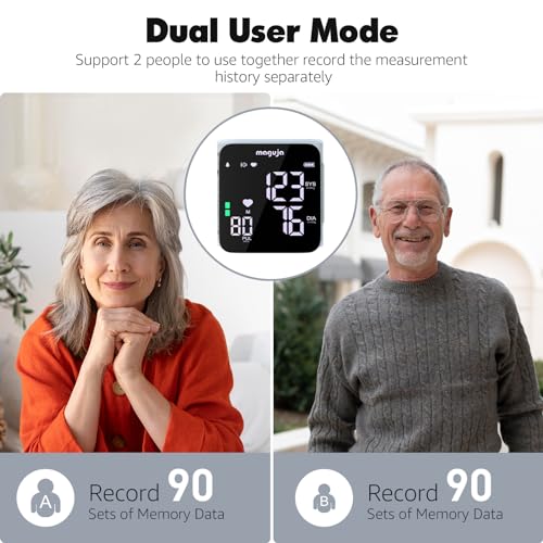Examine maguja Rechargeable Wrist Blood Pressure Monitor Review: Is It Truly Accurate?