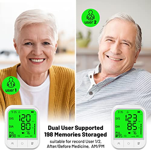 Examine the Abesee Blood Pressure Monitor Review: Accuracy, Features, and Ease of Home Use