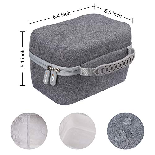 Explore Aproca Hard Case Review for Omron Platinum Blood Pressure Monitors