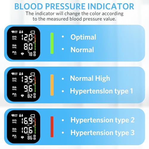 Explore BESTEK Arm Blood Pressure Monitor Review: Is It Worth Buying for Home Use?