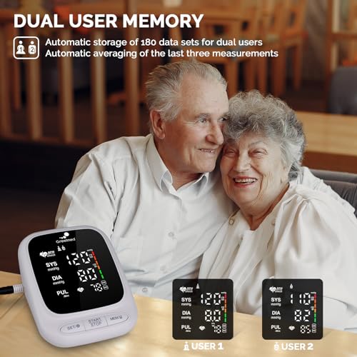 Explore Greetmed Blood Pressure Monitor Review: Is This Rechargeable Health Gadget Worth It? Explore Greetmed Blood Pressure Monitor Review: Is This Rechargeable Health Gadget Worth It?