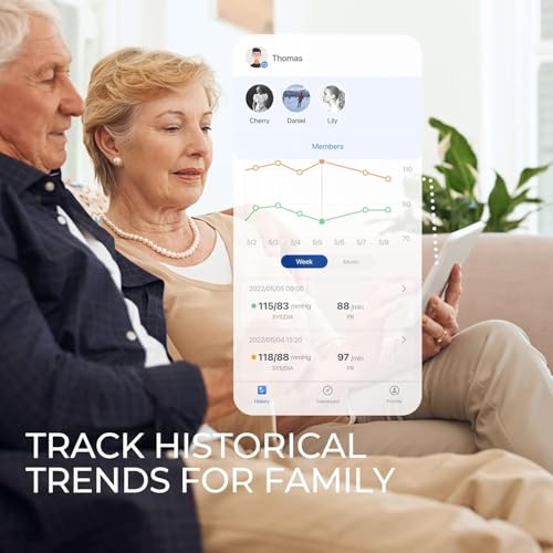 Explore if Checkme BP2A is the best blood pressure monitor review today!