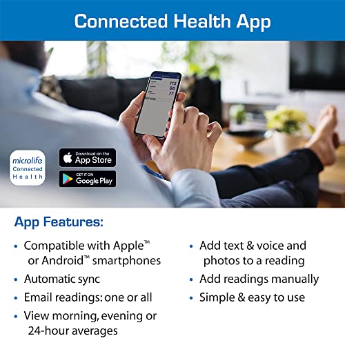 Explore if the Microlife BP3GY1-2N Blood Pressure Monitor lives up to expectations!