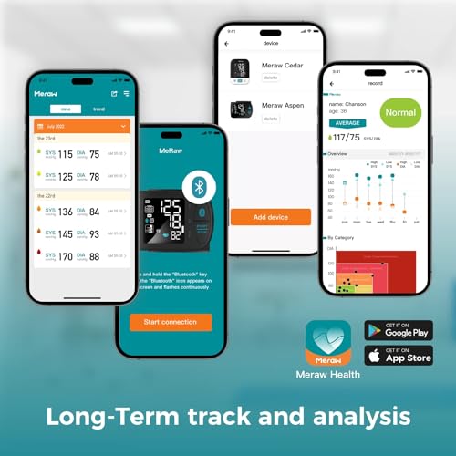 Explore Meraw Wrist Blood Pressure Monitor Review: Accurate, User-Friendly, and Feature-Packed Device