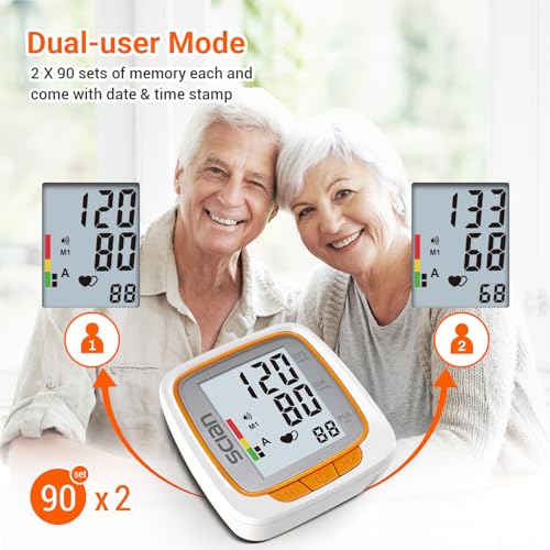 Explore Scian Wrist Blood Pressure Monitor Review: Does It Deliver Accuracy and Convenience?