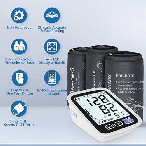 Explore the AQESO U80B Blood Pressure Monitor Review for Accurate Home Health Tracking