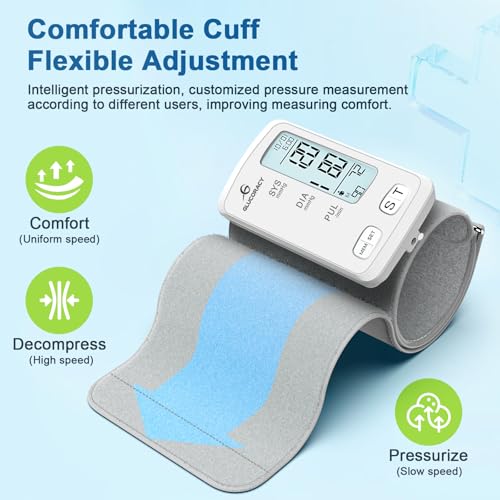 Explore the Glucoracy Blood Pressure Monitor Review Is It Worth Your Health Investment Explore the Glucoracy Blood Pressure Monitor Review Is It Worth Your Health Investment