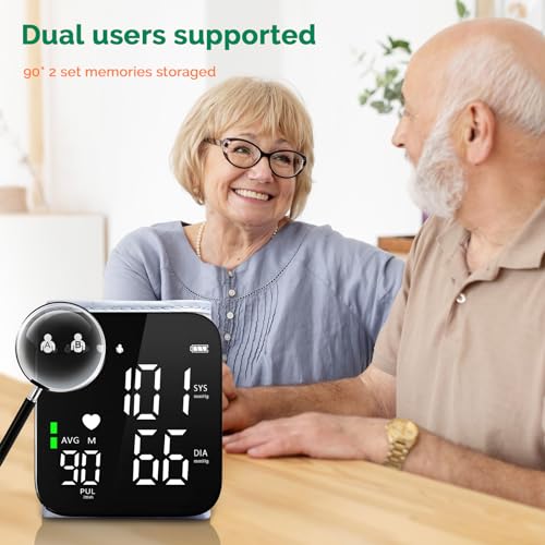 Explore the Greetmed Wrist Blood Pressure Monitor CK-W118 Review: Is It Worth It? Explore the Greetmed Wrist Blood Pressure Monitor CK-W118 Review: Is It Worth It?