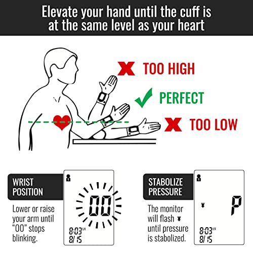 Explore the HealthSmart Digital Wrist Blood Pressure Monitor Review for Accurate Readings Explore the HealthSmart Digital Wrist Blood Pressure Monitor Review for Accurate Readings