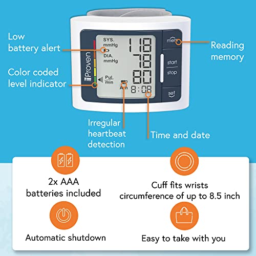 Explore the IPROVEN Blood Pressure Monitor Review: Is It Accurate and Worth Buying?