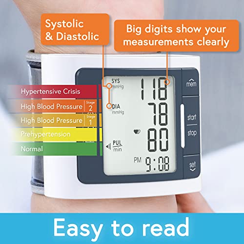 Explore the IPROVEN Blood Pressure Monitor Review: Is It Accurate and Worth Buying?