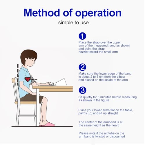 Explore the Omron Blood Pressure Monitor Review: Is It Worth Investing in Accuracy?
