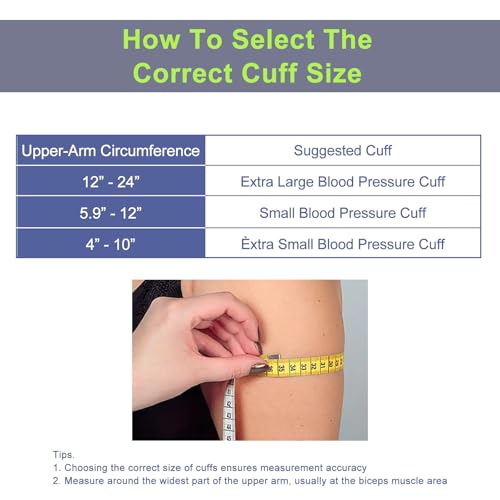 Explore the Qutryven Extra Large Blood Pressure Cuff Review for Omron Monitors!