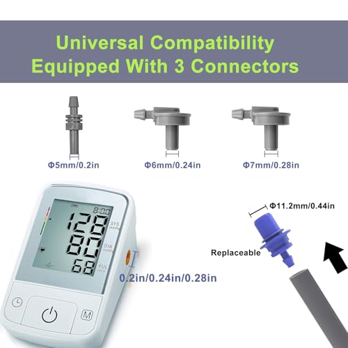 Explore the Qutryven Extra Large Blood Pressure Cuff Review for Omron Monitors!
