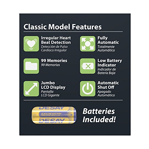 Explore the SureLife Wrist Blood Pressure Monitor WRS-35H Review for Accurate Readings!