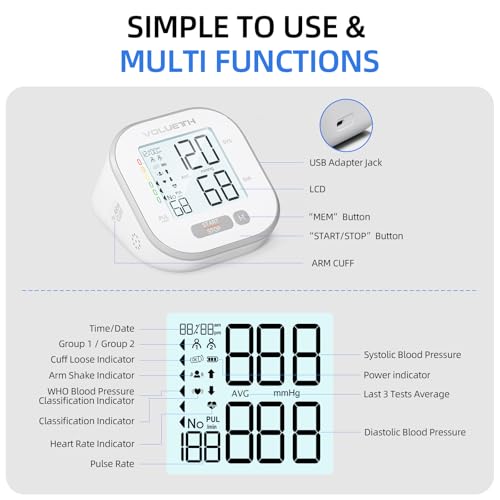 Explore the VOLUETH Blood Pressure Monitor Review: Is It the Best Home Health Device? Explore the VOLUETH Blood Pressure Monitor Review: Is It the Best Home Health Device?