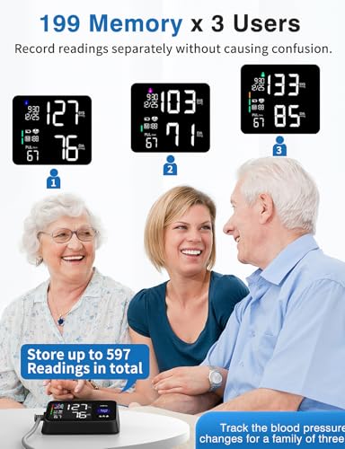 Explore Whether the VERWINT Automatic Blood Pressure Monitor Delivers Reliable Results in This Review