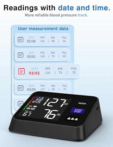 Explore Whether the VERWINT Automatic Blood Pressure Monitor Delivers Reliable Results in This Review
