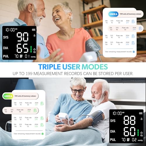 Explore Yammoya Blood Pressure Monitor Review: Is It Reliable for Home Health Tracking?