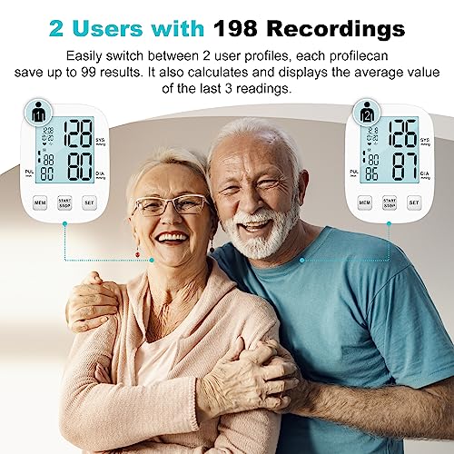 Find Out If HealthTree U80B Blood Pressure Monitor Lives Up to Its Reviews
