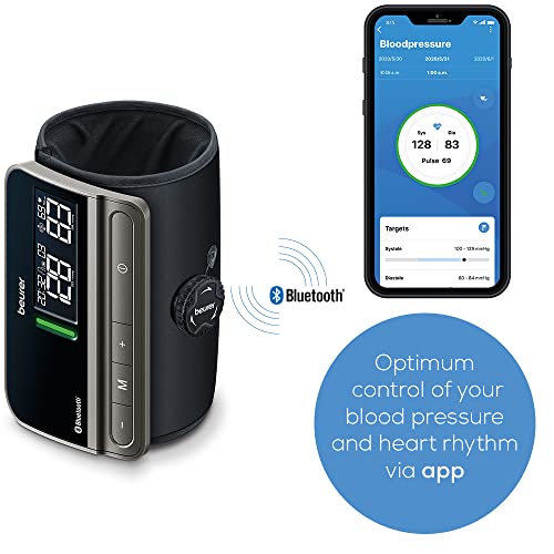Find Out if the Beurer BM81 Blood Pressure Monitor is Worth Buying: A Detailed Review