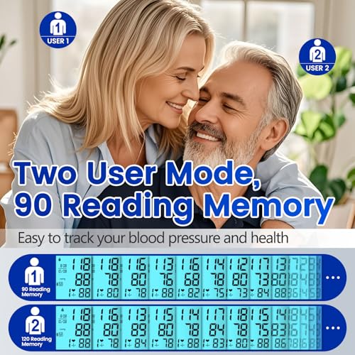 Might the Guaever Wrist Blood Pressure Monitor Be the Perfect Choice? Detailed Review Inside!