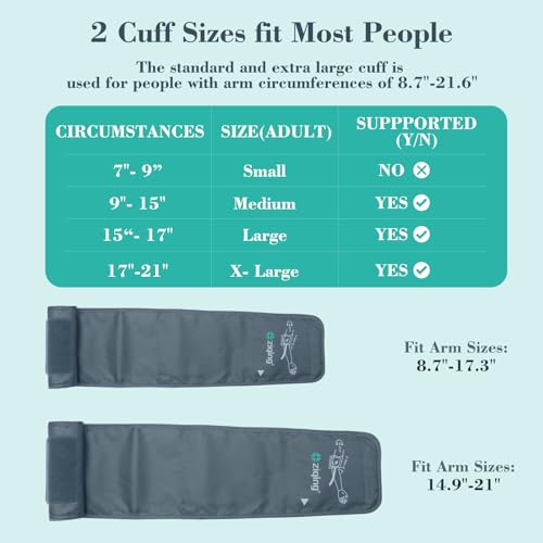 Reveal the best blood pressure monitor review featuring KIKEANG for accuracy and comfort!