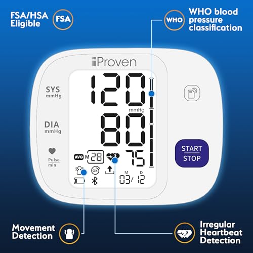 Reveal the Best iProven Blood Pressure Monitor Review: Is It Worth Using?