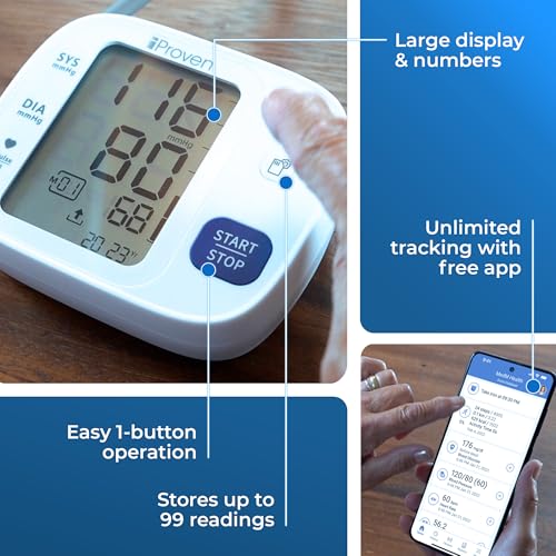 Reveal the Best iProven Blood Pressure Monitor Review: Is It Worth Using?