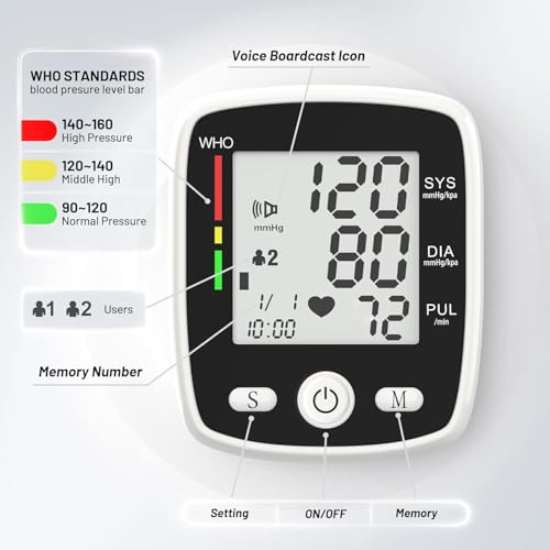 Reveal the best wrist blood pressure monitor MBUPAI CK-W355 in this review!