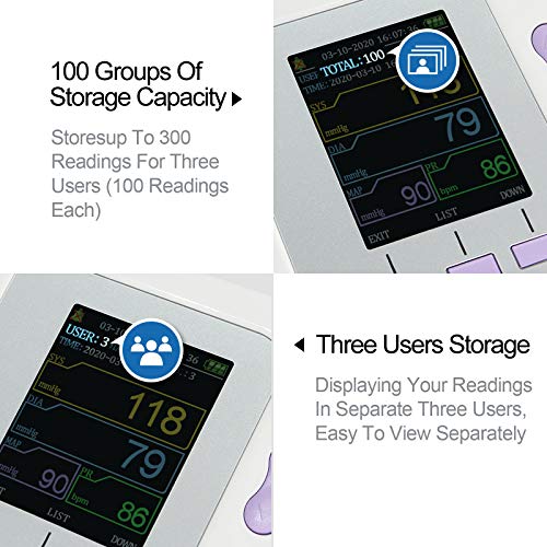 Reveal the truth: Is the CONTEC08A blood pressure monitor worth your investment? Review inside!