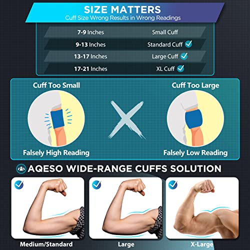 Should You Buy AQESO Blood Pressure Monitor for Accurate Readings? Detailed Review Should You Buy AQESO Blood Pressure Monitor for Accurate Readings? Detailed Review
