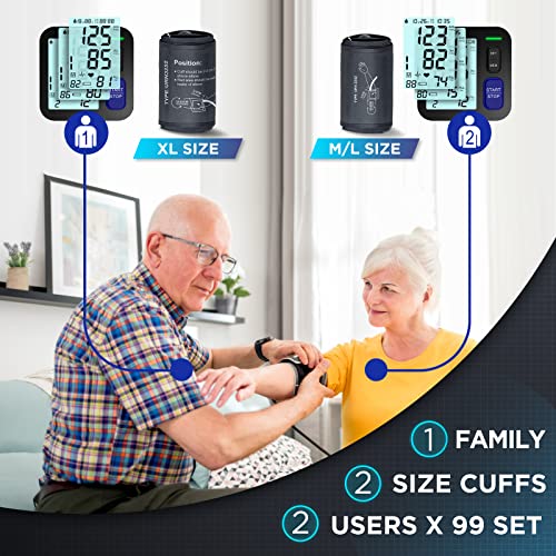 Should You Buy AQESO Blood Pressure Monitor for Accurate Readings? Detailed Review Should You Buy AQESO Blood Pressure Monitor for Accurate Readings? Detailed Review