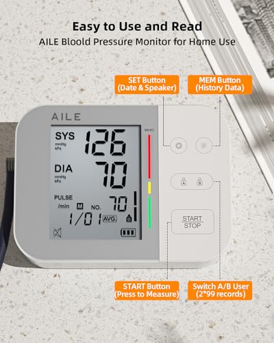 Should You Buy the AILE 111 Blood Pressure Monitor? In-Depth Review