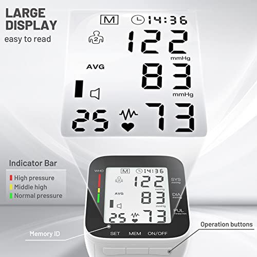 Should You Buy the AMZ VISION W1681 Wrist Blood Pressure Monitor Review? Find Out!