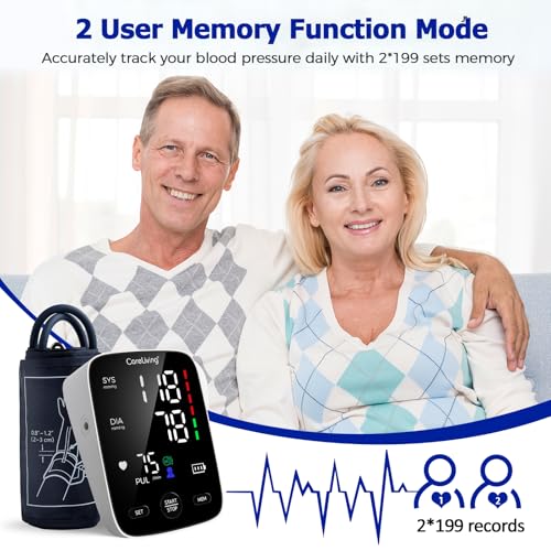 Should You Buy the CARELIVING Blood Pressure Monitor? Detailed Review and Insights