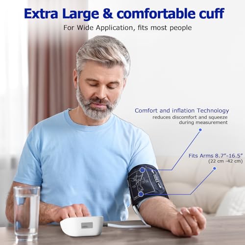 Should You Buy the CARELIVING Blood Pressure Monitor? Detailed Review and Insights