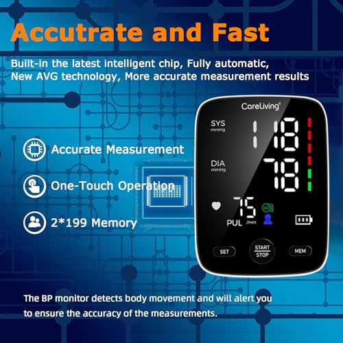 Should You Buy the CARELIVING Blood Pressure Monitor? Detailed Review and Insights