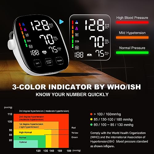 Should You Buy the COCACIS Blood Pressure Monitor for Accurate Readings? A Detailed Review!