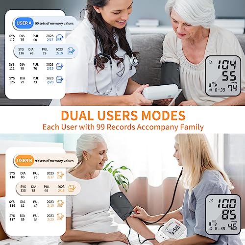 Should you buy the WEONY blood pressure monitor? In-depth review reveals all.