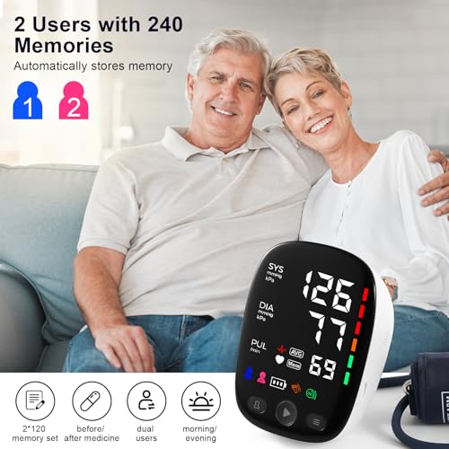 Should You Buy the ZIXCARE FC-BP106 Blood Pressure Monitor? Detailed Review Inside
